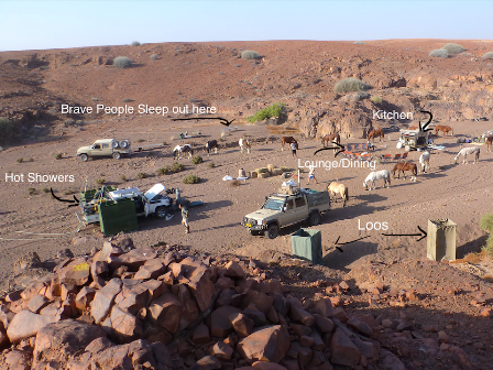 Namibia Horse Safari